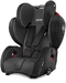 Детское автокресло Recaro Young Sport HERO