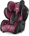 Детское автокресло Recaro Young Sport HERO